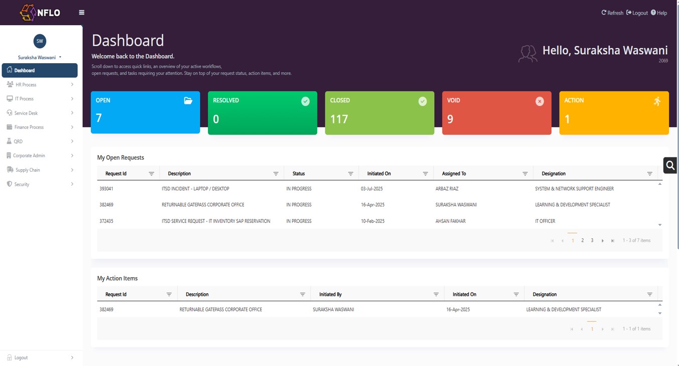 Dashboard Landing Page