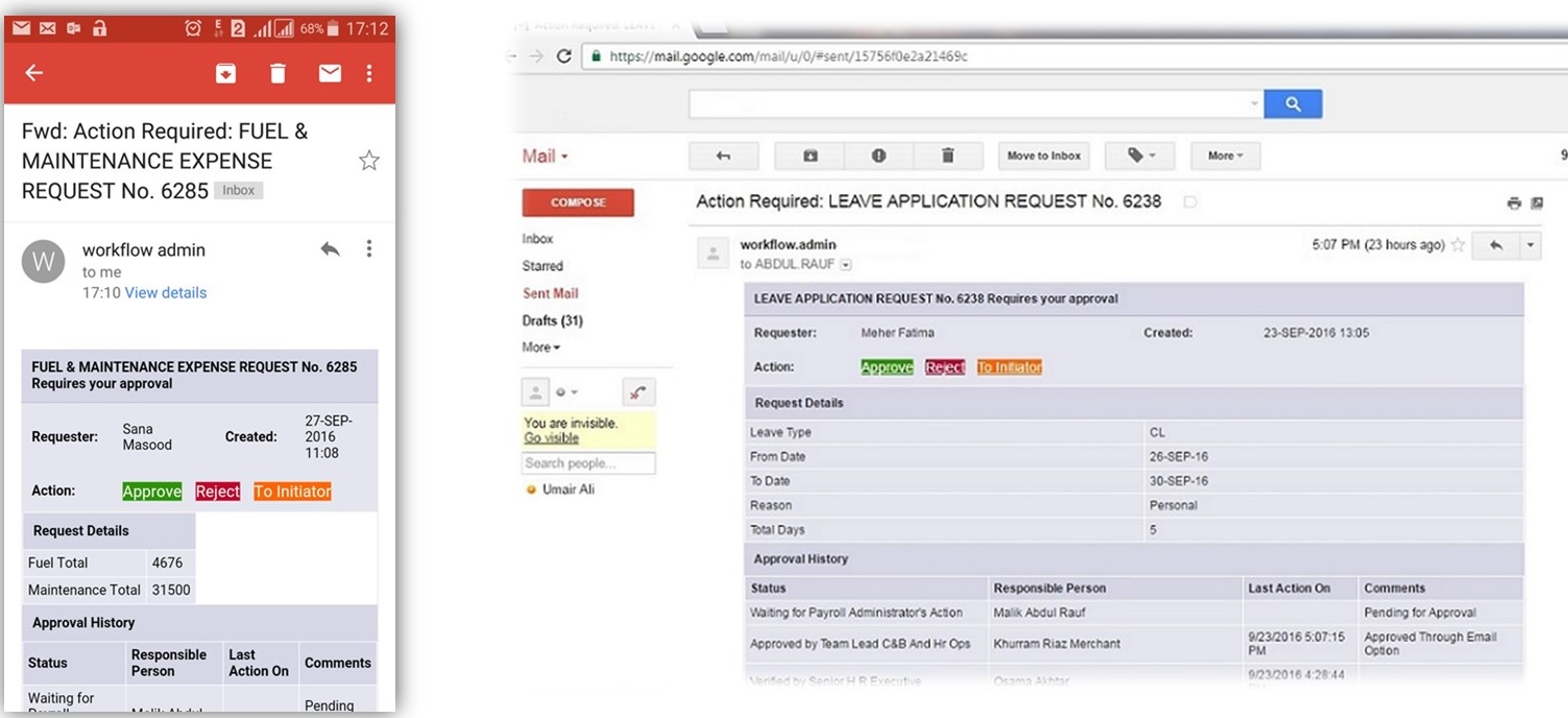 Email Integrations